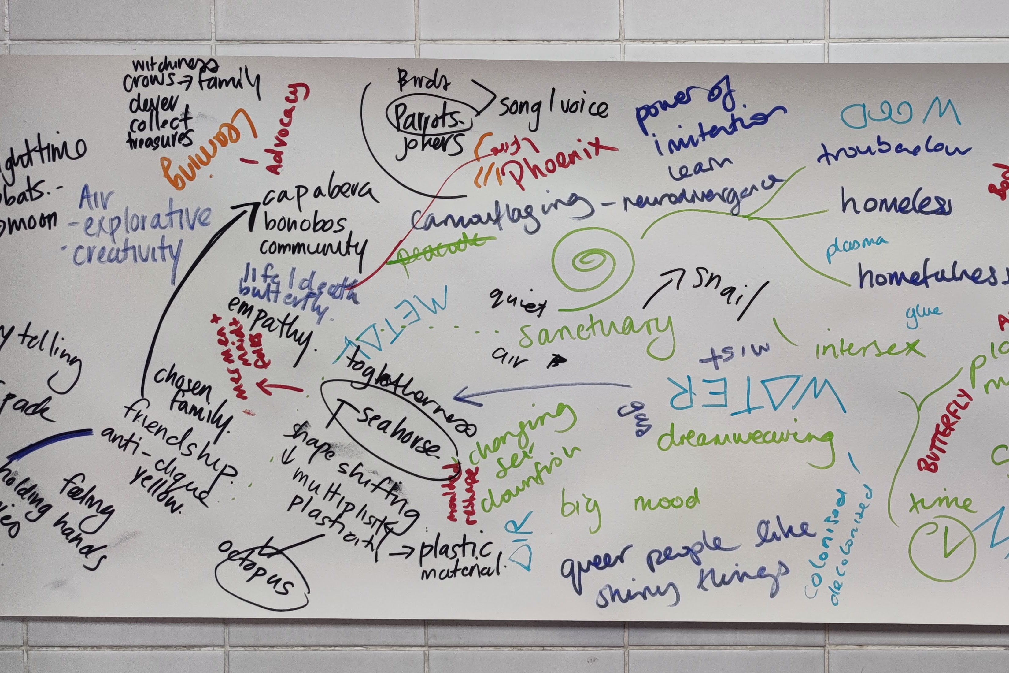 Descriptive alt text