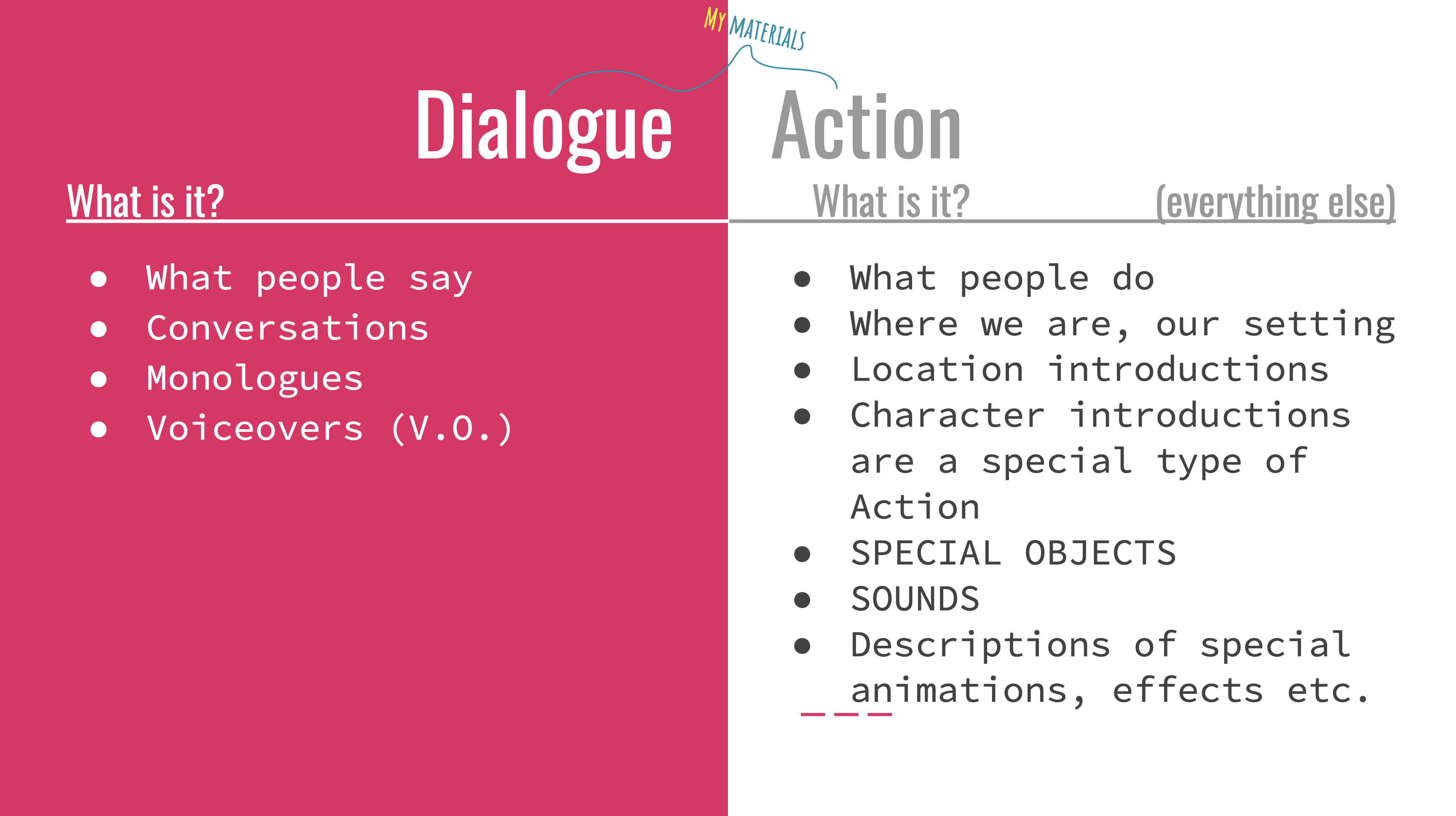 Scenes, dialogue, action